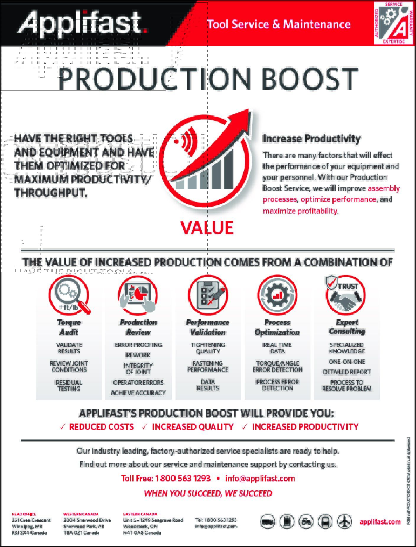 Production Boost